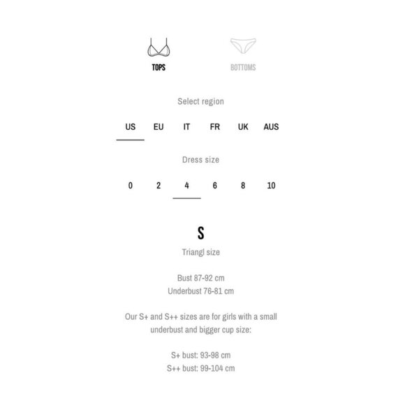 NWT Triangl Swimwear Ribbed Bikini - Picture 13 of 13